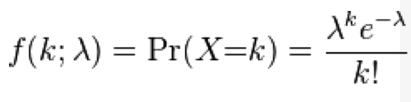 poissiondistribution