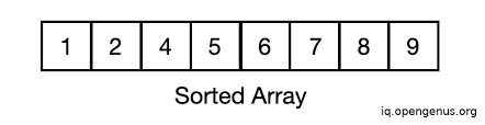 sorted array